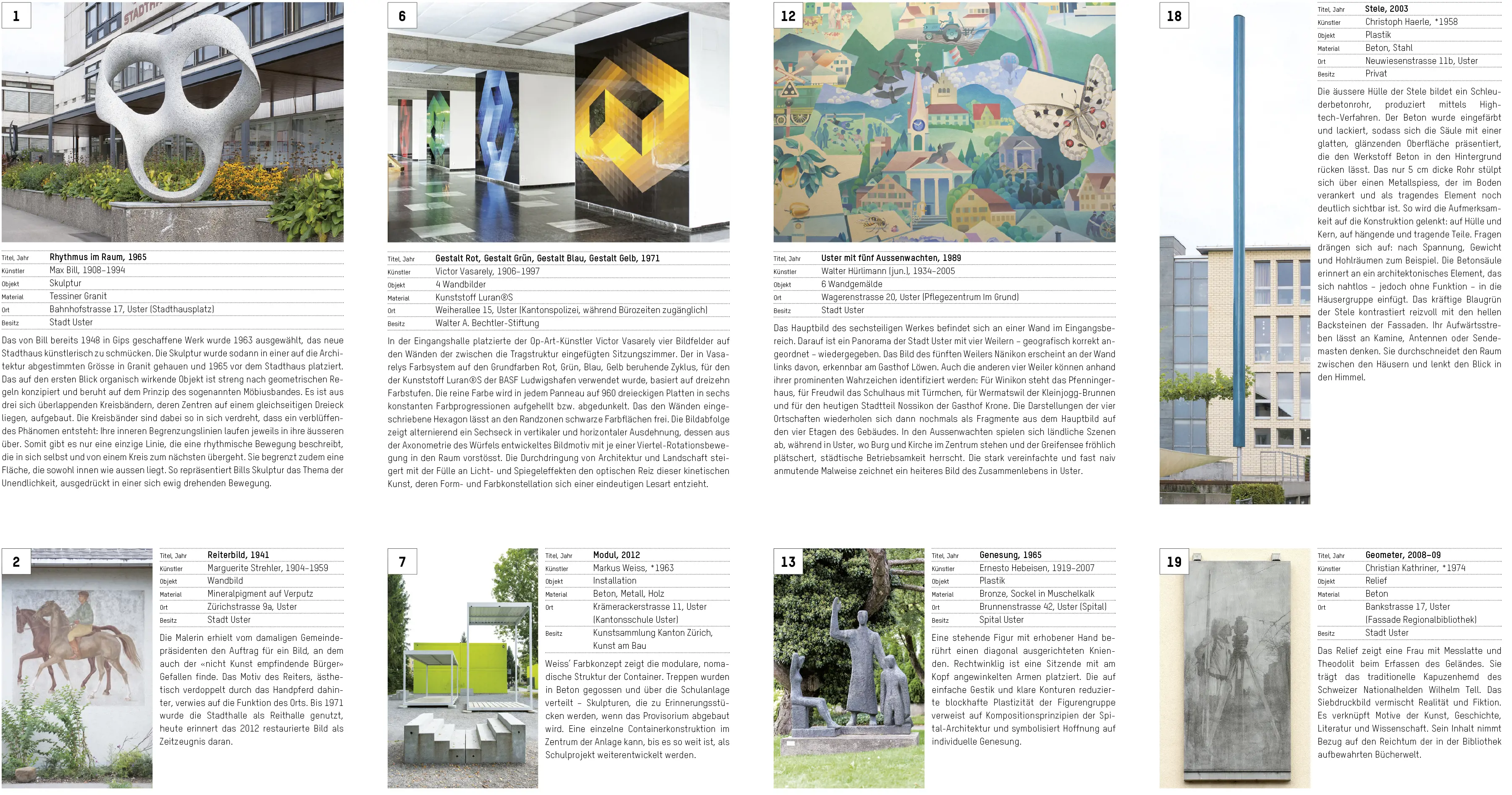 Ustermer Kulturpfade Kunst Am Bau 4