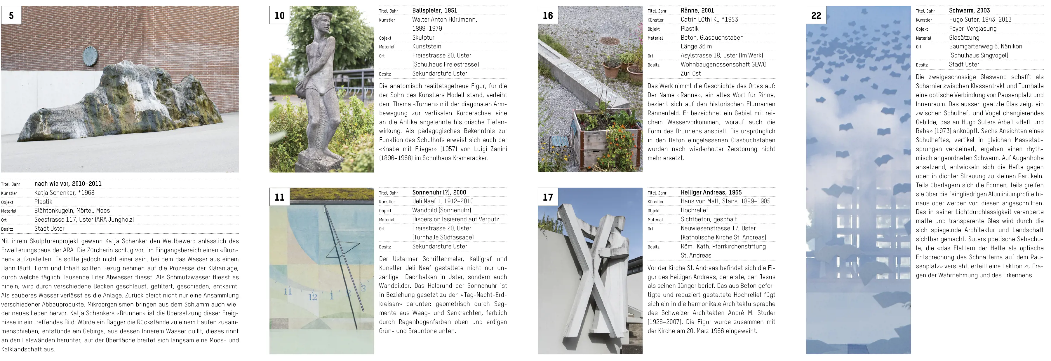 Ustermer Kulturpfade Kunst Am Bau 6