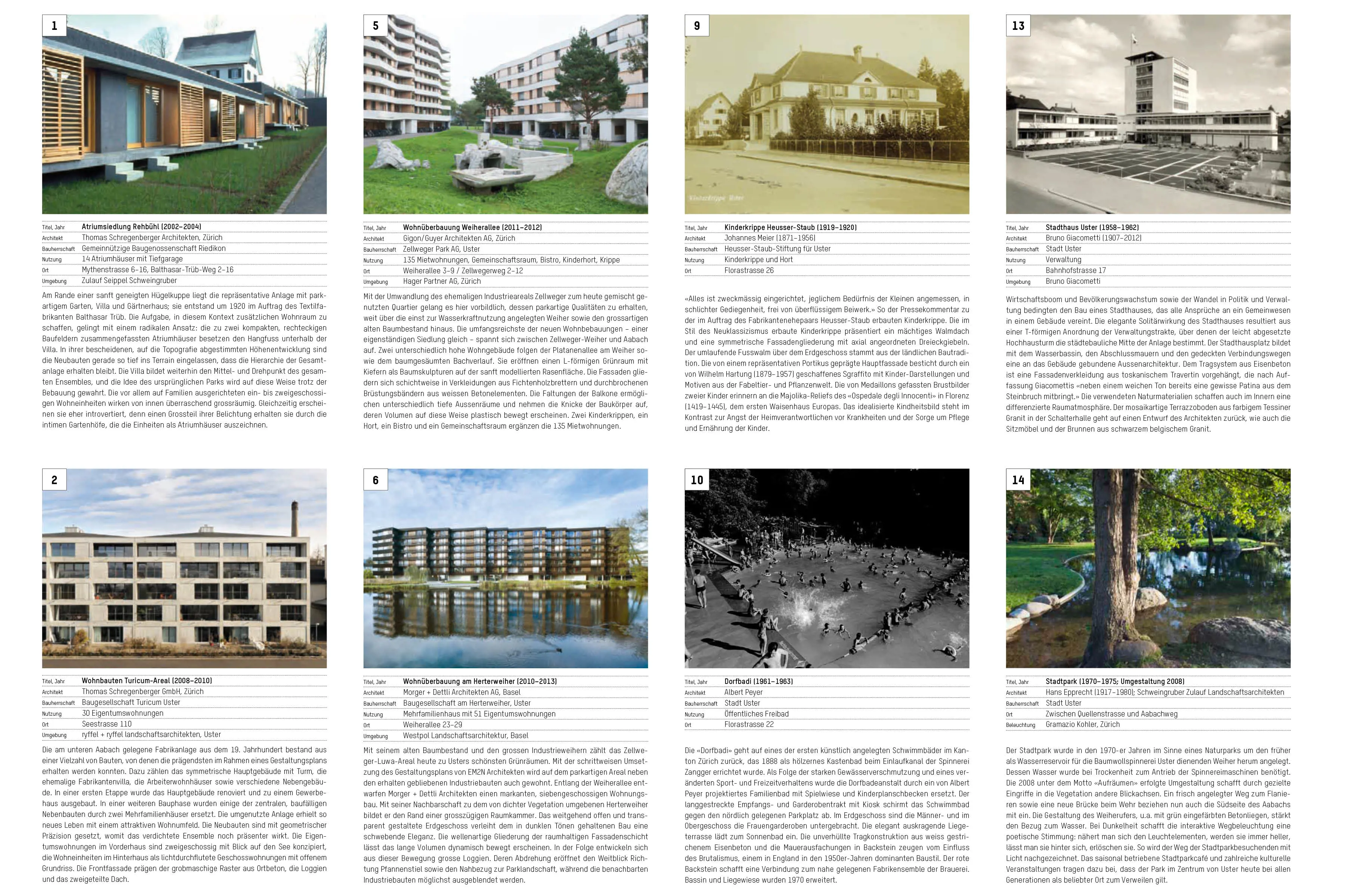 Ustermer Kulturpfade industriegeprägte Bauten 2