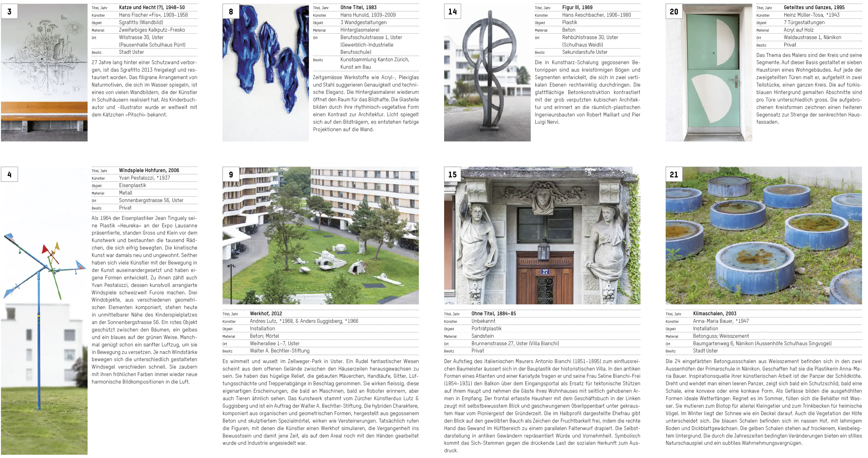 Ustermer Kulturpfade Kunst Am Bau 5