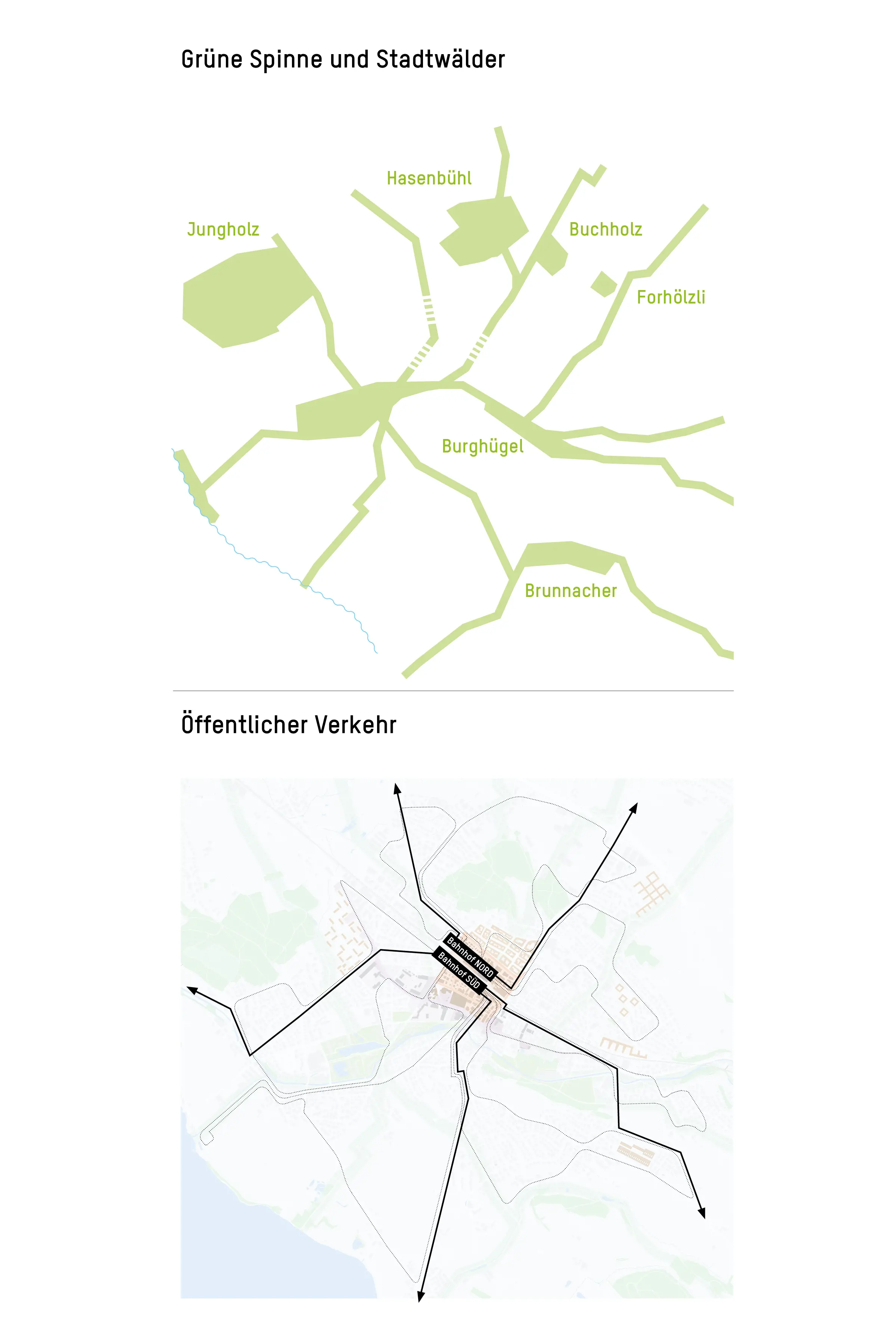 Echolot Grünflächen und Verkehr (1)