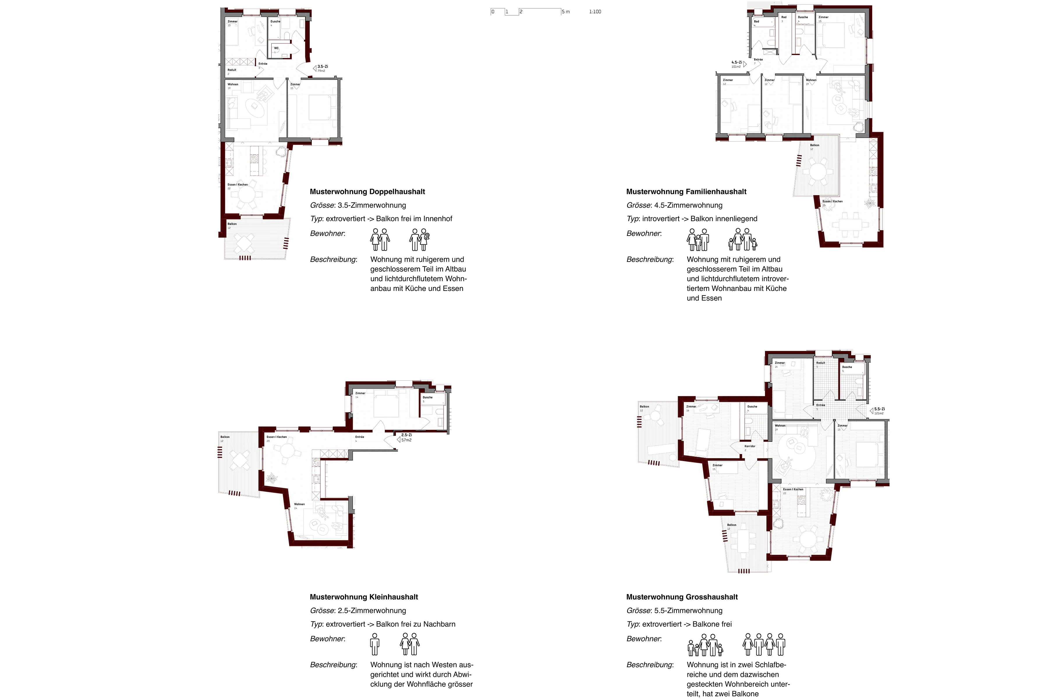 05 Wohnungen Angebot