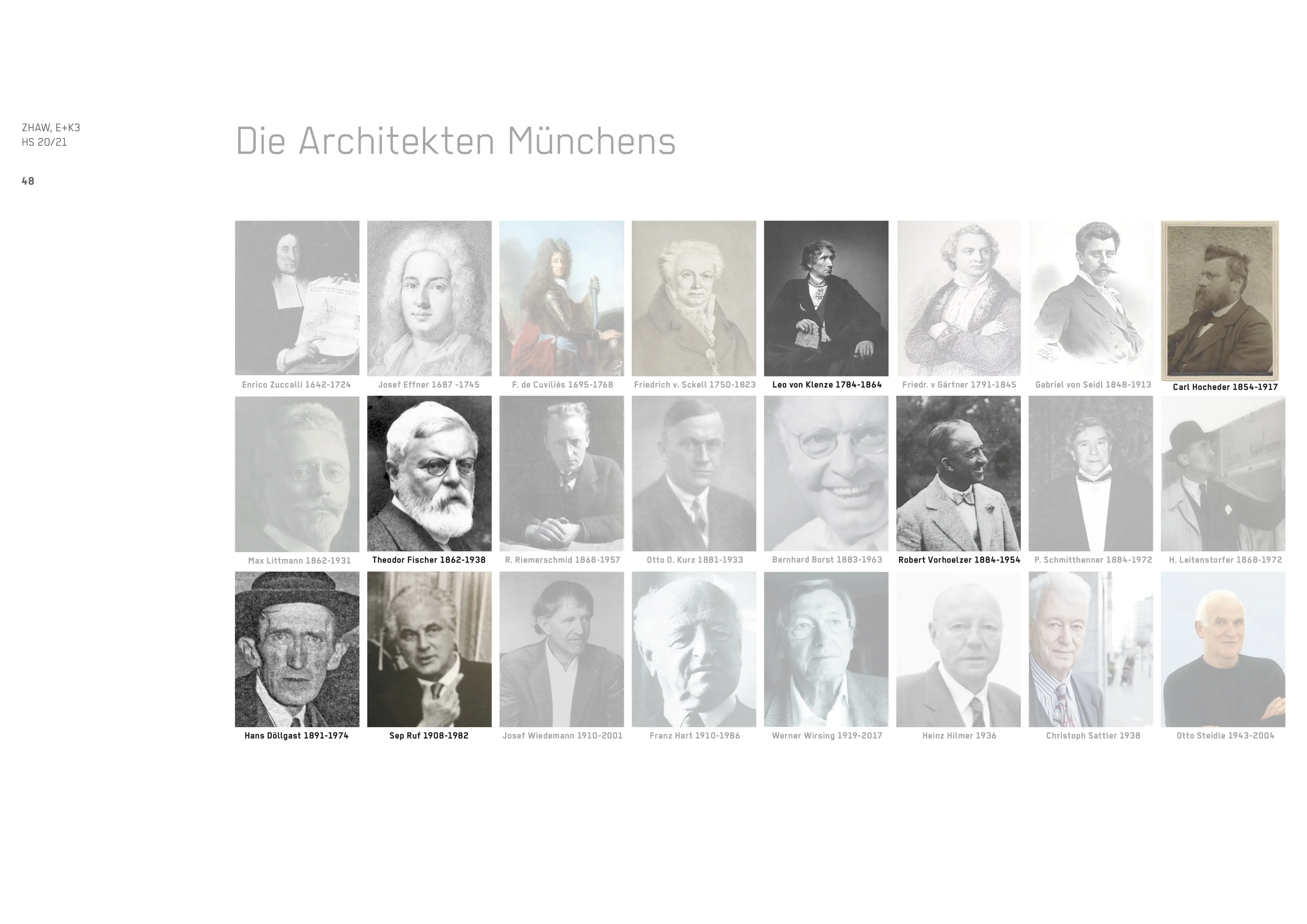 6 Münchens Architekten